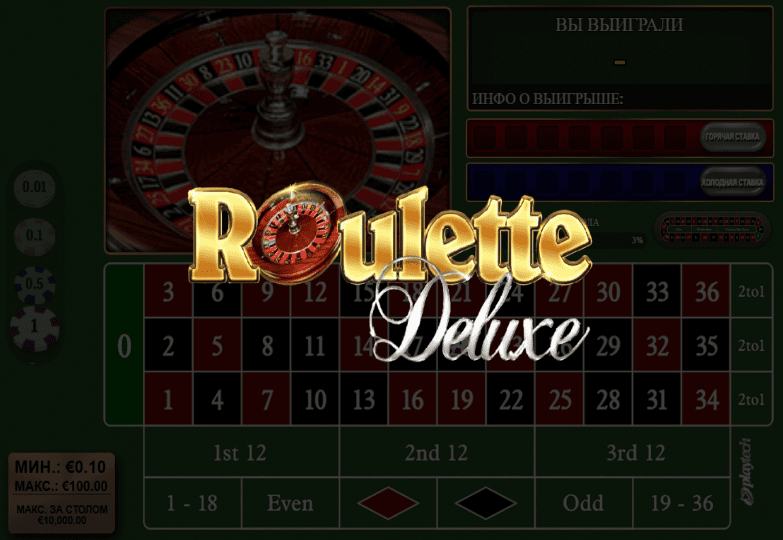 Roulette Deluxe